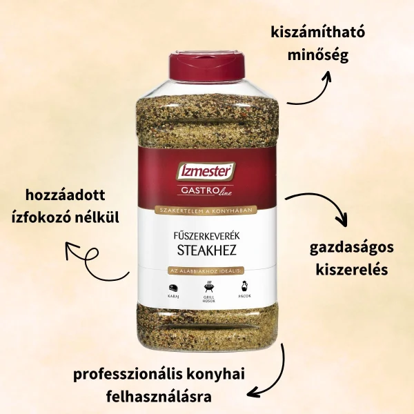 Gasztro kiszerelésű steak fűszerkeverék termék műanyag PET palackban, terméktulajdonságokkal ábrázolva