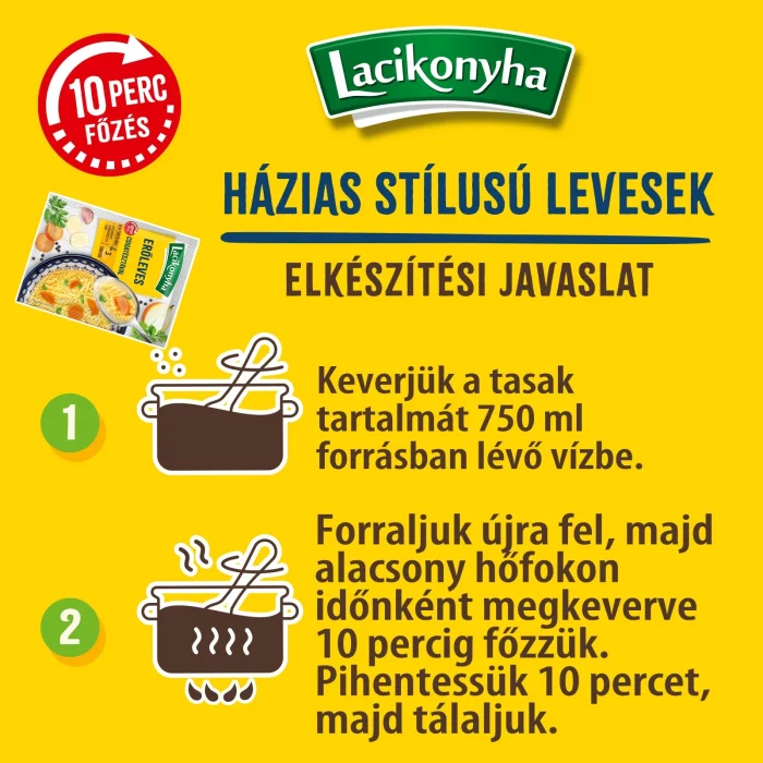Infografika házias leves erőleves levespor elkészítéséhez