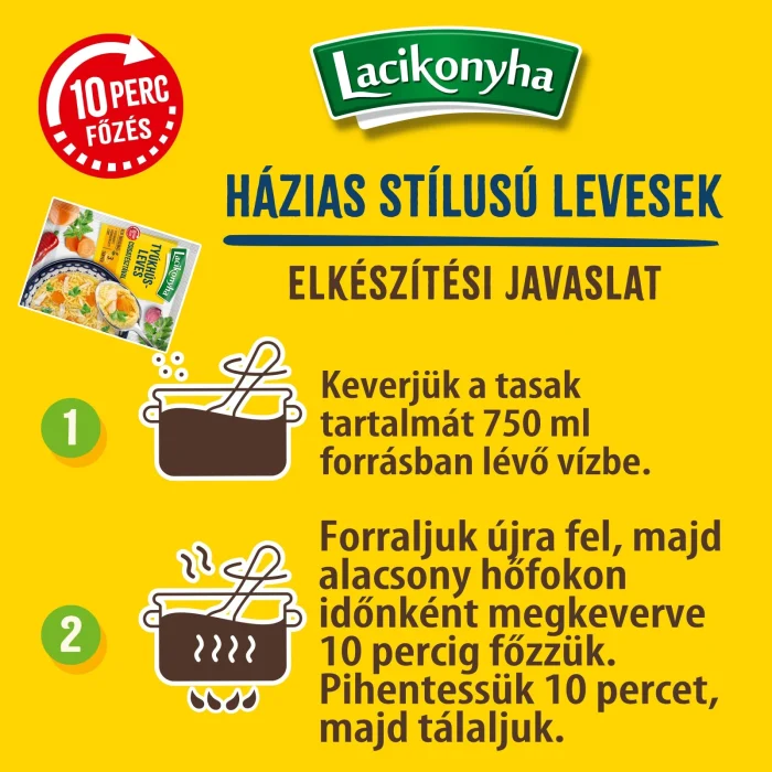Infografika házias leves tyúkhúsleves levespor elkészítéséhez