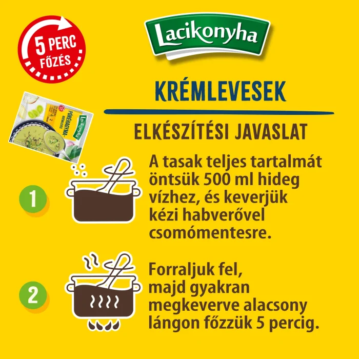 Infografika póréhagyma krémleves levespor elkészítéséhez
