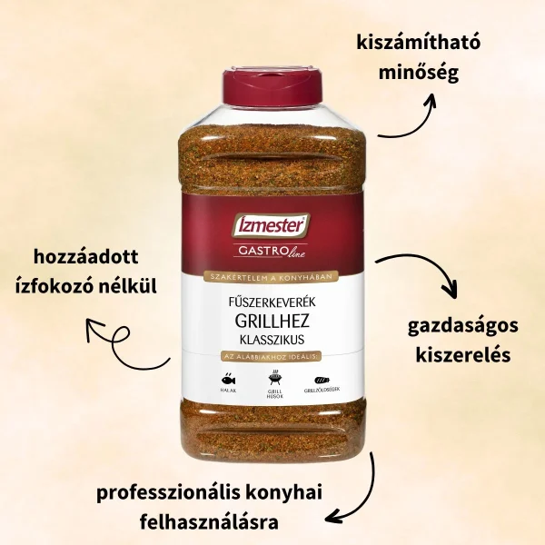 Gasztro kiszerelésű grill fűszerkeverék termék műanyag PET palackban, terméktulajdonságokkal ábrázolva