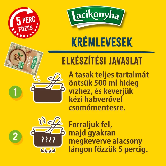 Infografika gombakrémleves levespor elkészítéséhez