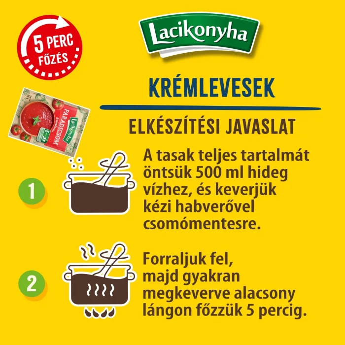 Infografika paradicsomkrémleves levespor elkészítéséhez
